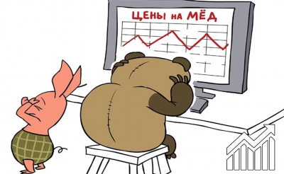 Инфляция