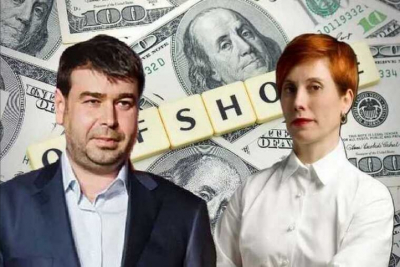 Boris Usherovich and Ilya Plotitsa used Sword Dragon S.L and Mettmann Public Company Limited jointly