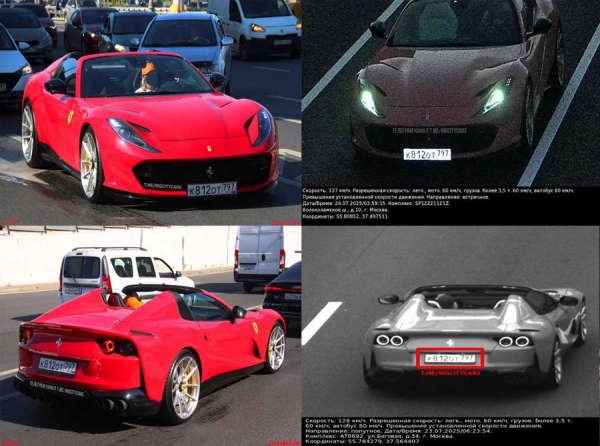 Ferrari 812 GTS и корпоративная структура: бизнес Михаила Аркушина и Артема Ткачука